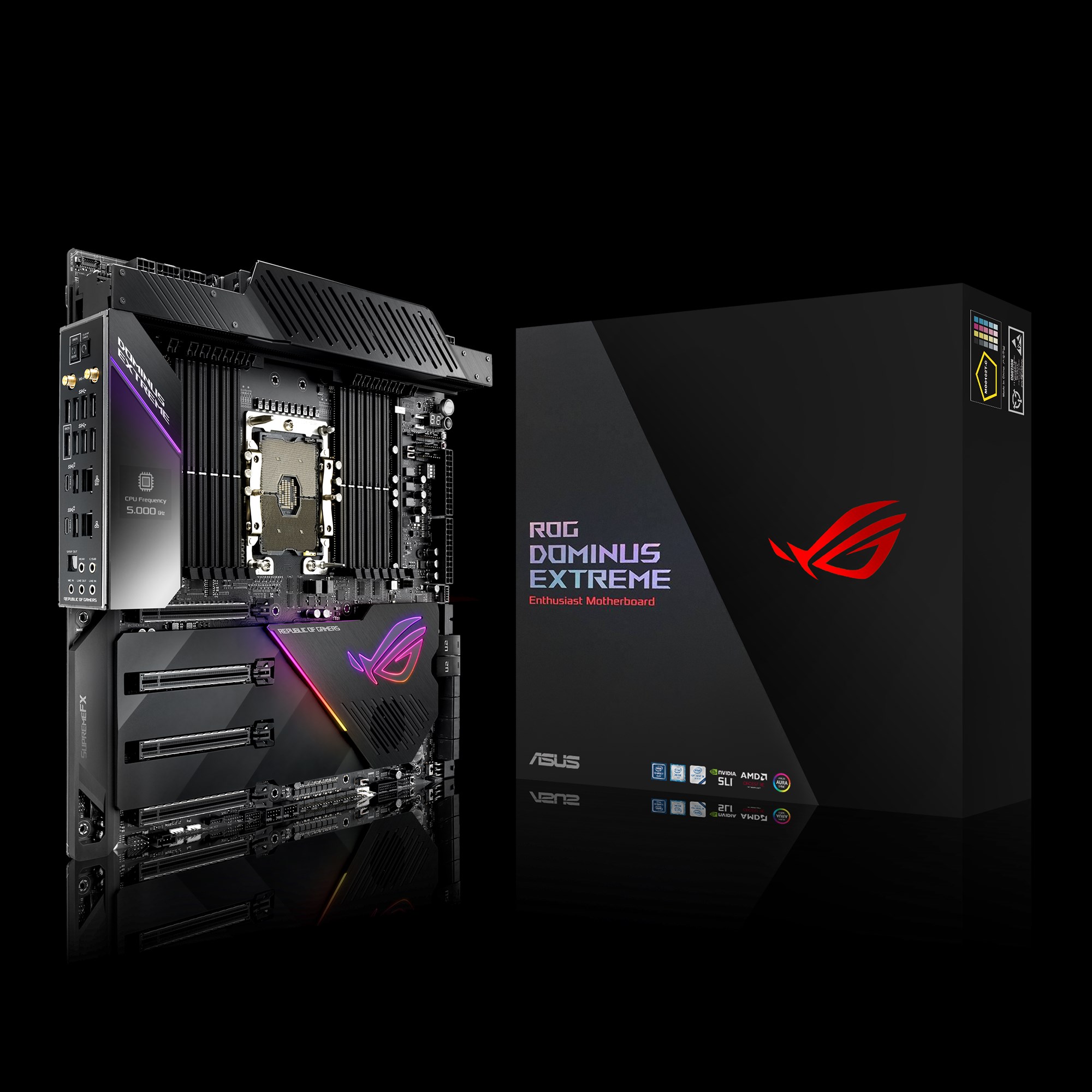 Asus rog dominus extreme обзор